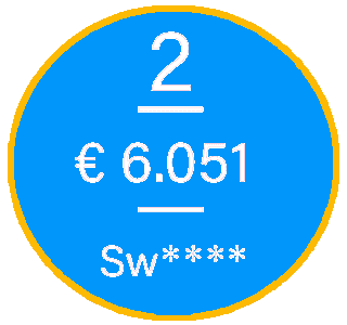 verdiensten 2